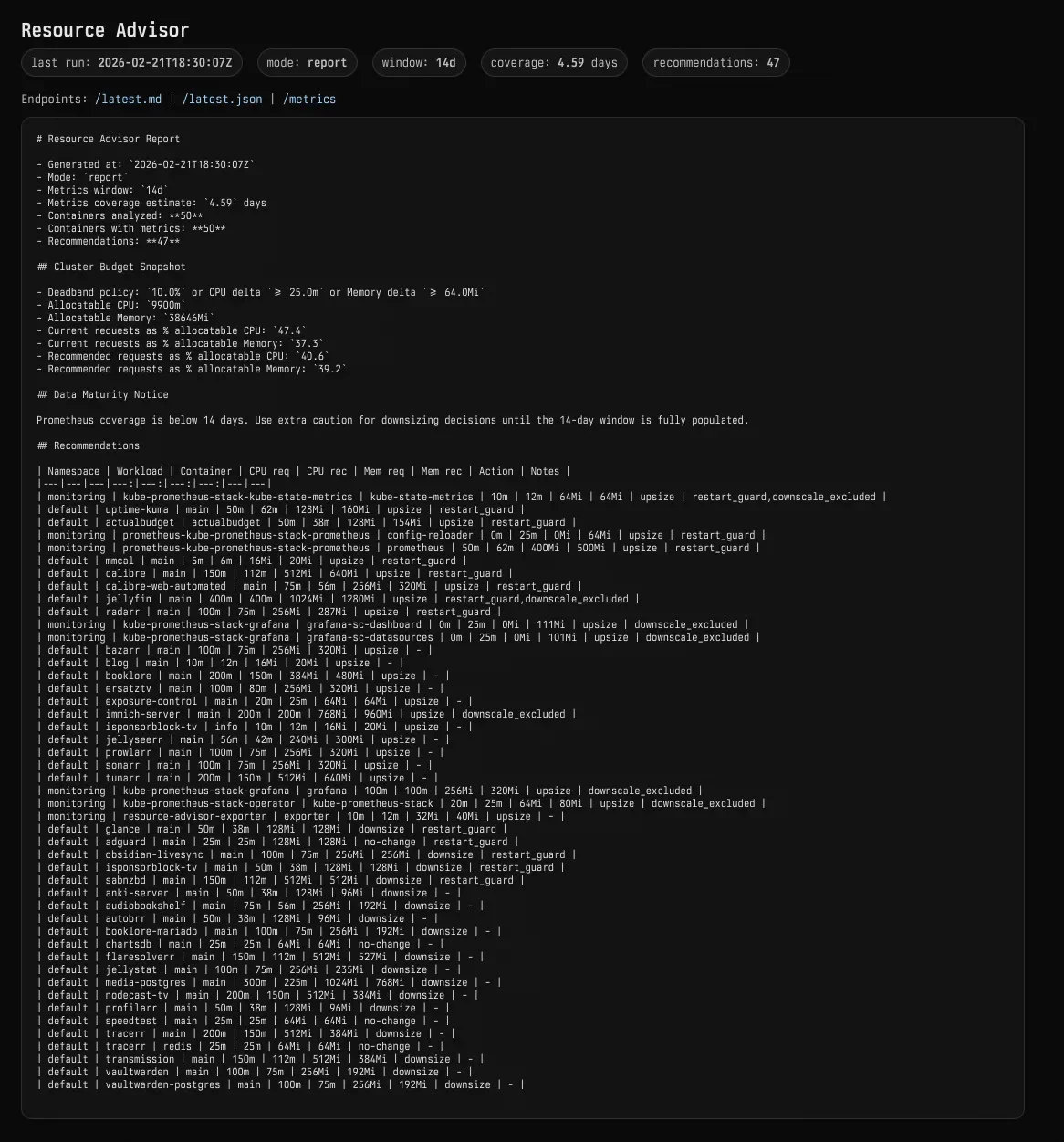 The resource-advisor report served by the exporter
